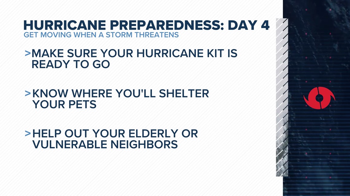 National Hurricane Preparedness Week: How You Can Prepare NowNati ...