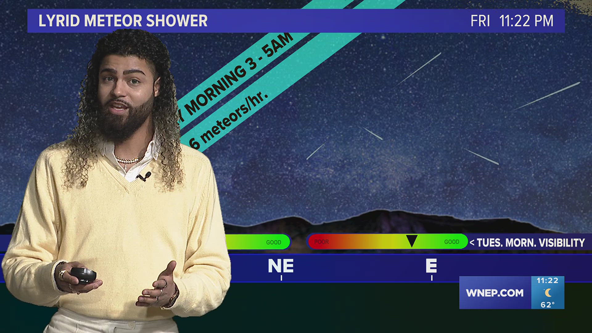 The Lyrid Meteor Shower happens every year near the end of April. Visibility looks good for the peak.