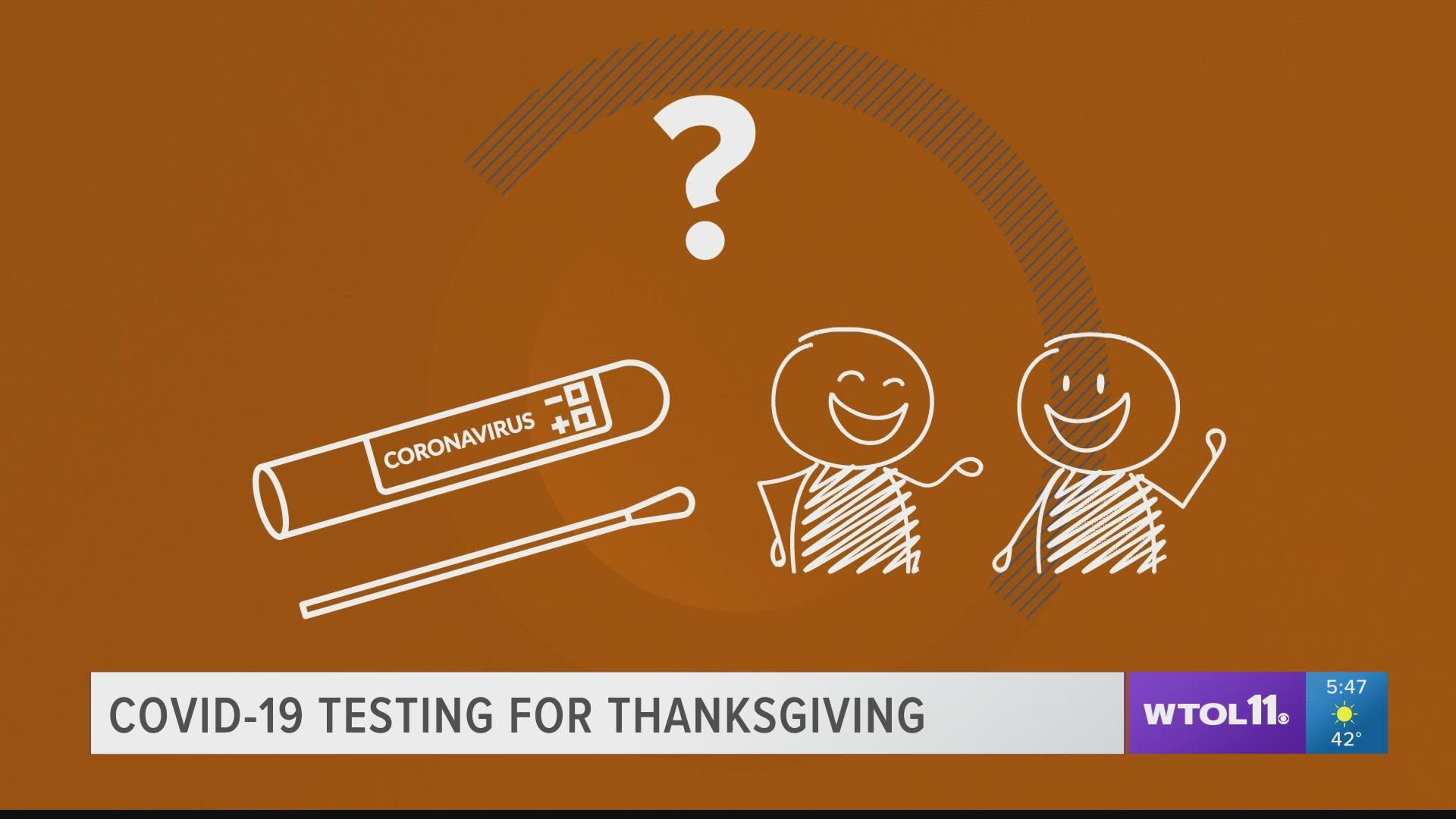 Tests will be available next week before Thanksgiving in an effort to minimize spread of the virus.