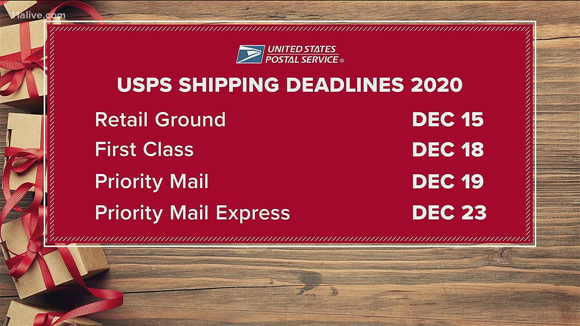 Don't wait! Get those gifts in the mail on time.